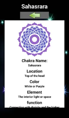 The Chakras and Mantras android App screenshot 0