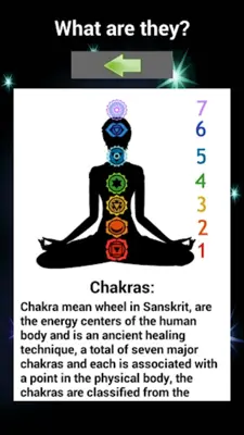 The Chakras and Mantras android App screenshot 9