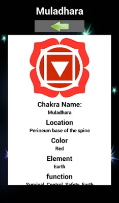 The Chakras and Mantras android App screenshot 2