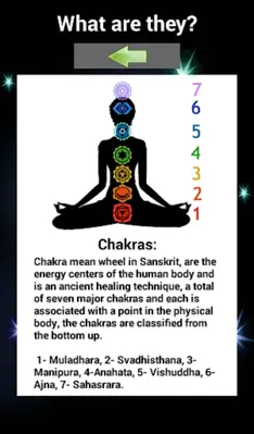 The Chakras and Mantras android App screenshot 3