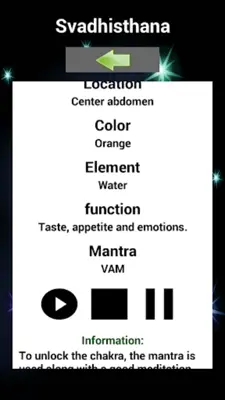 The Chakras and Mantras android App screenshot 5