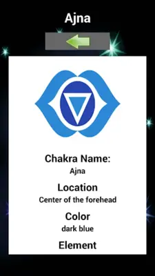 The Chakras and Mantras android App screenshot 6