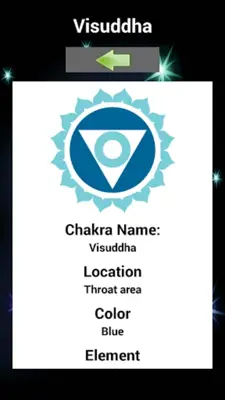 The Chakras and Mantras android App screenshot 7