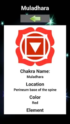 The Chakras and Mantras android App screenshot 8